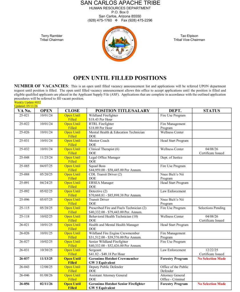 Open Continuous Positions -Weekly Update#032 | SAN CARLOS APACHE TRIBE ...