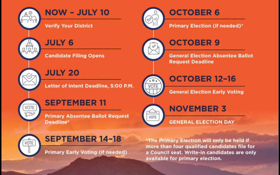 San Carlos Apache Elections 2026