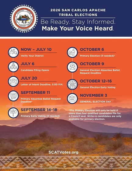 San Carlos Apache Tribe Upcoming Community Event Banner